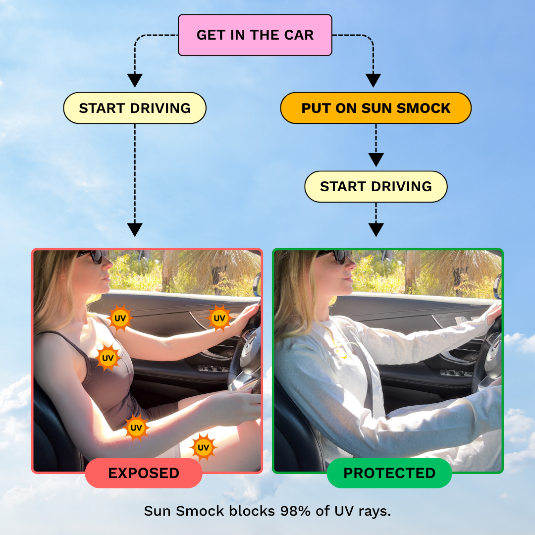 Sun Smock Long