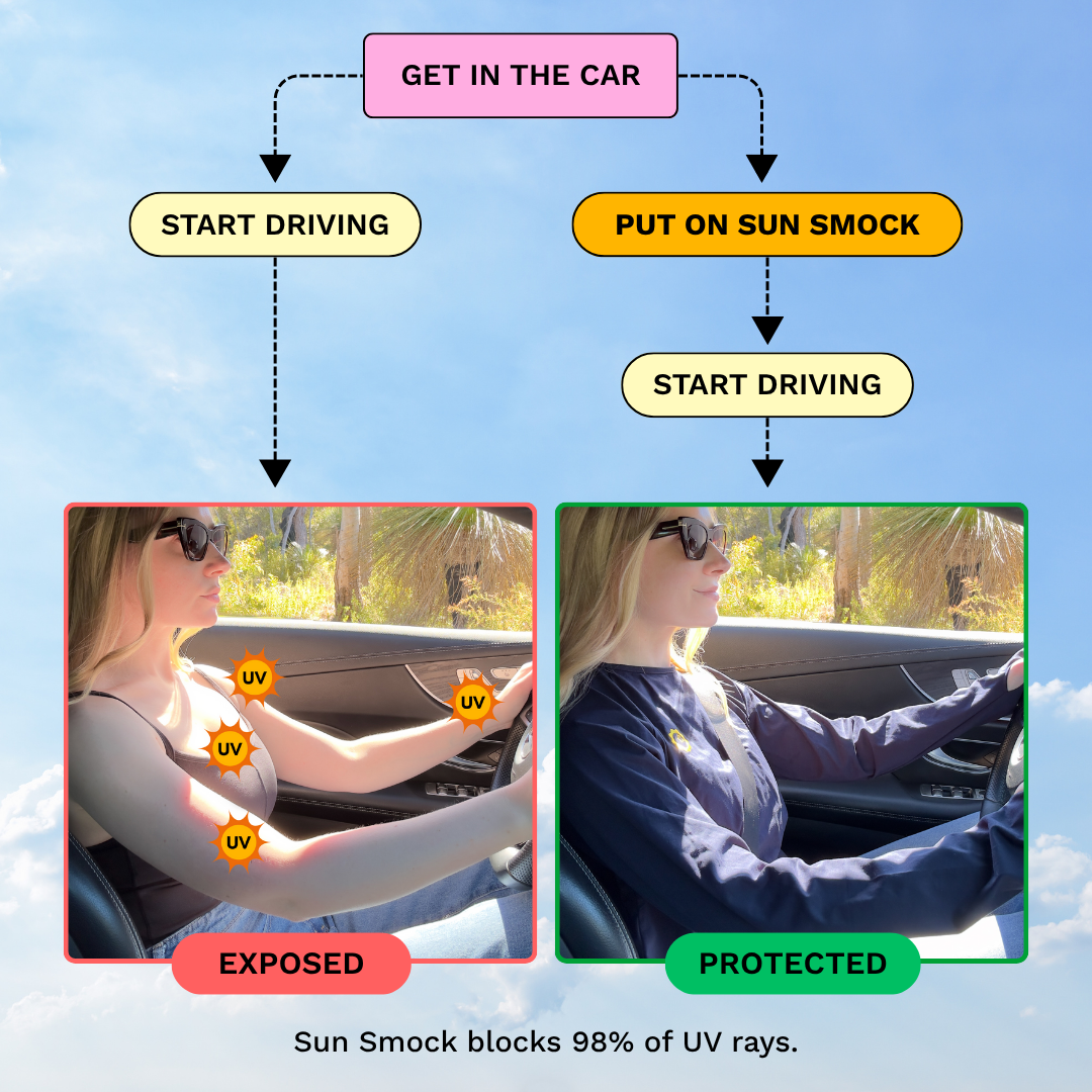 Sun Smock