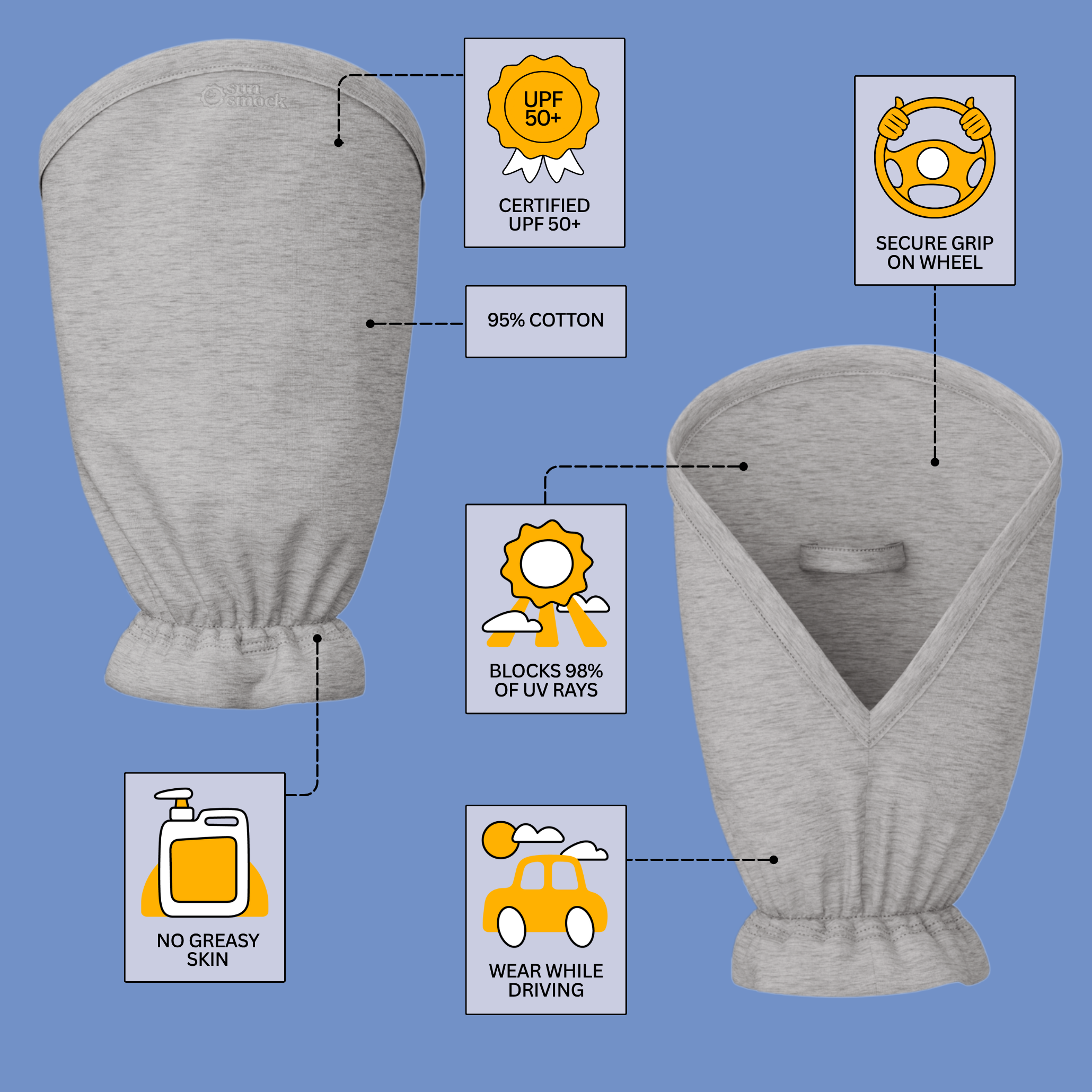 Sun Smock Gloves