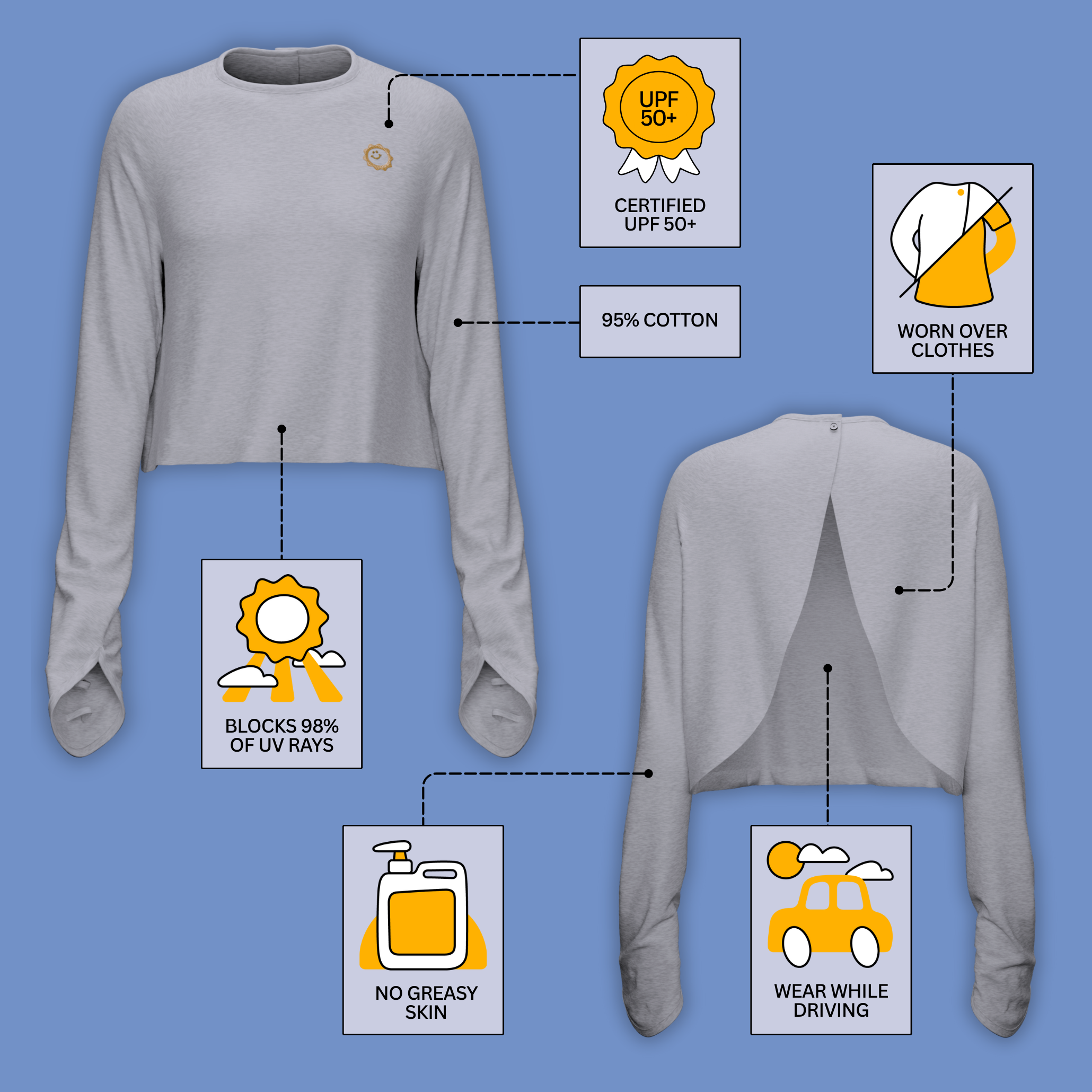 Sun Smock with Gloves