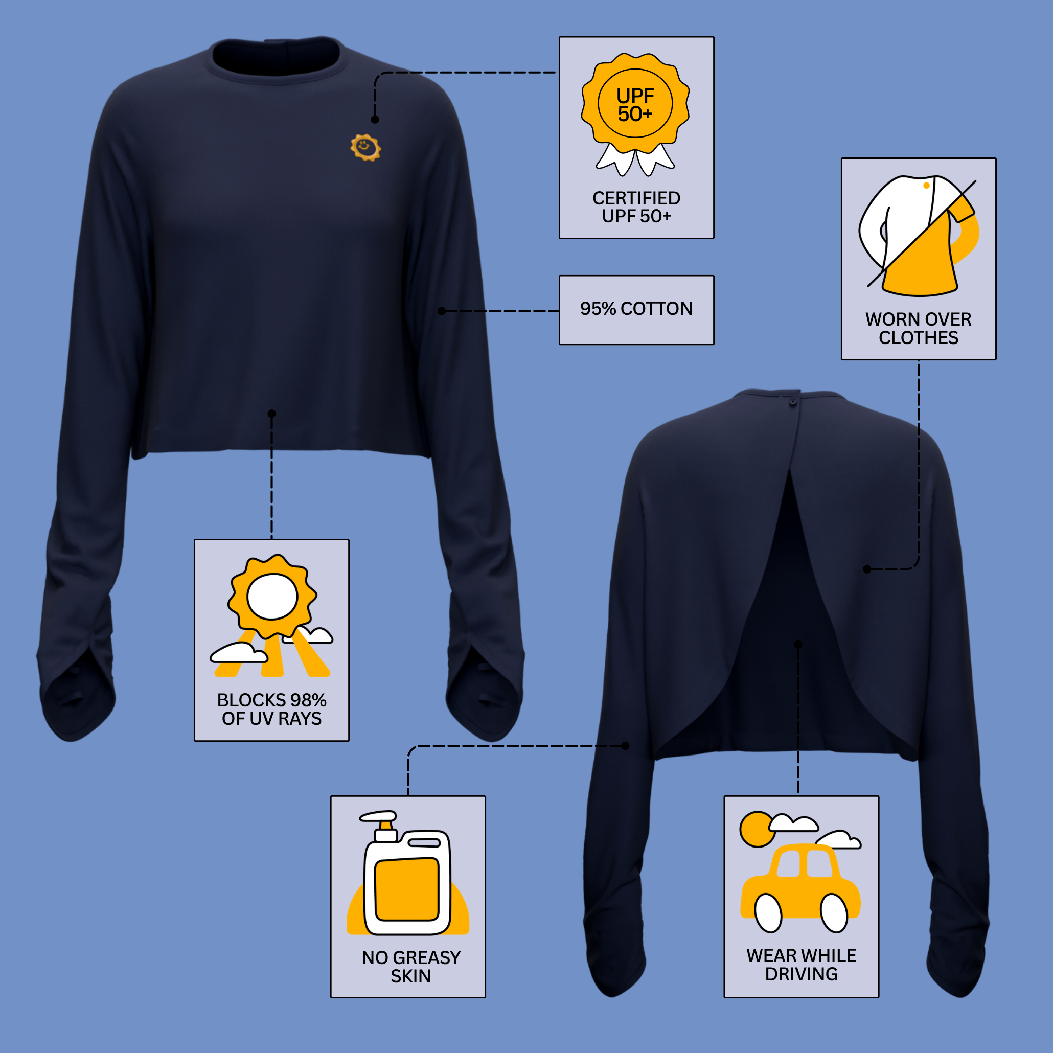 Sun Smock with Gloves