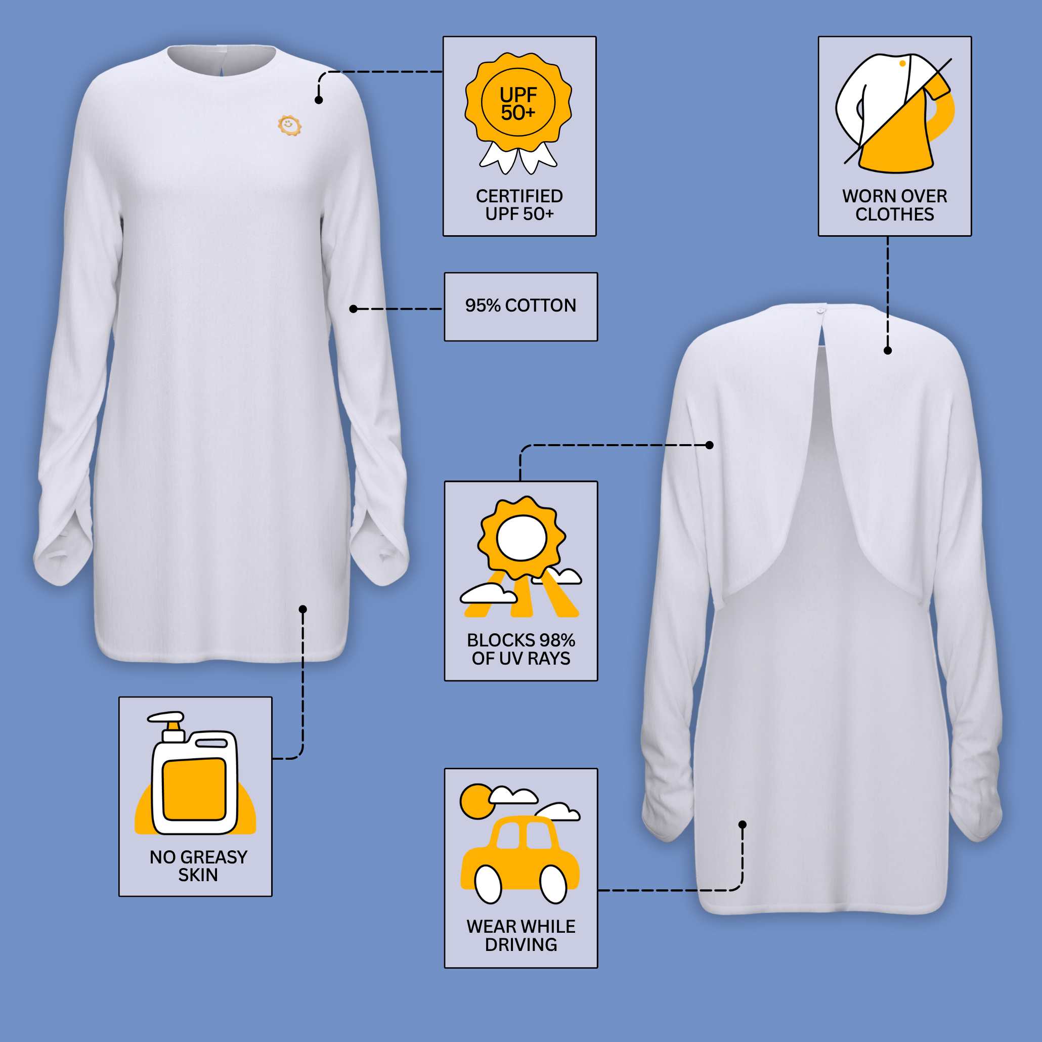 Sun Smock Long with Gloves