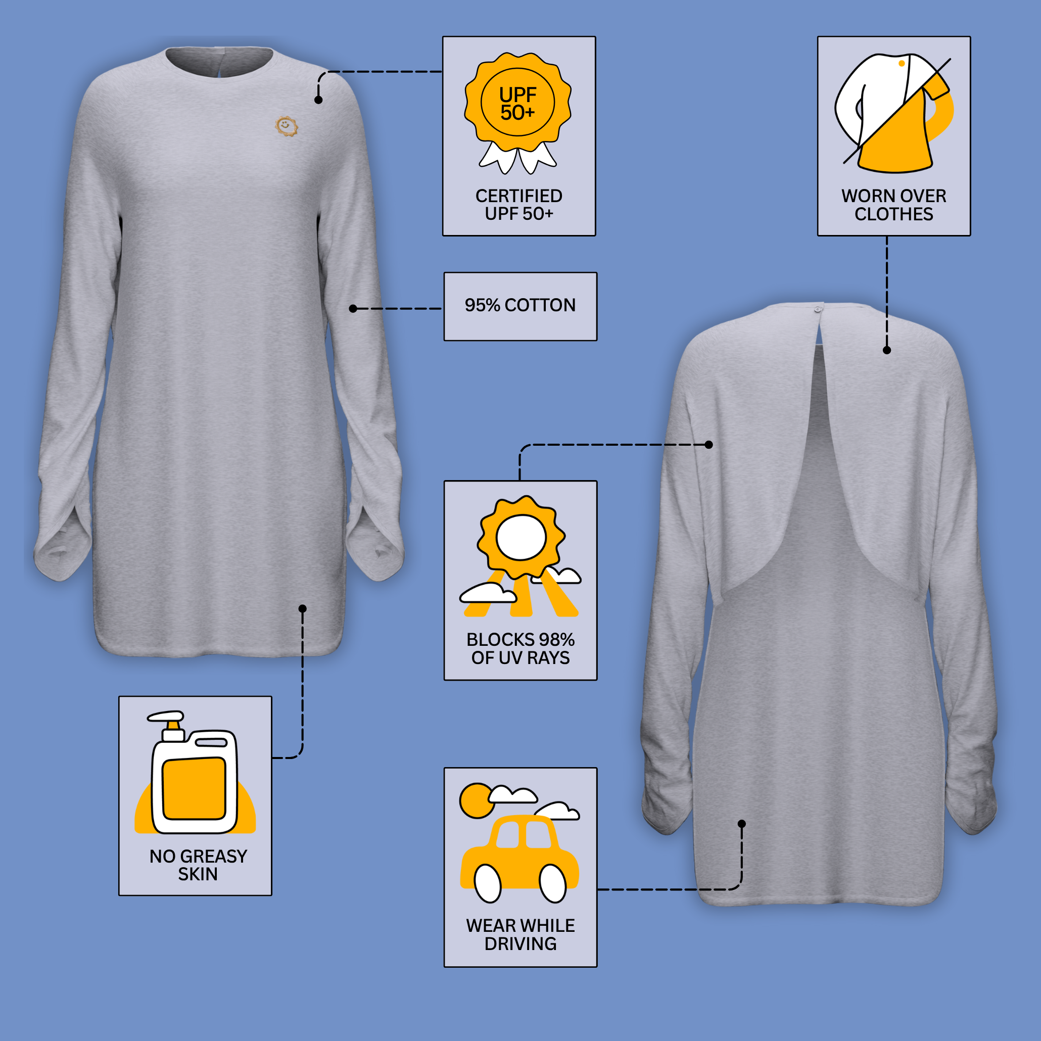 Sun Smock Long with Gloves