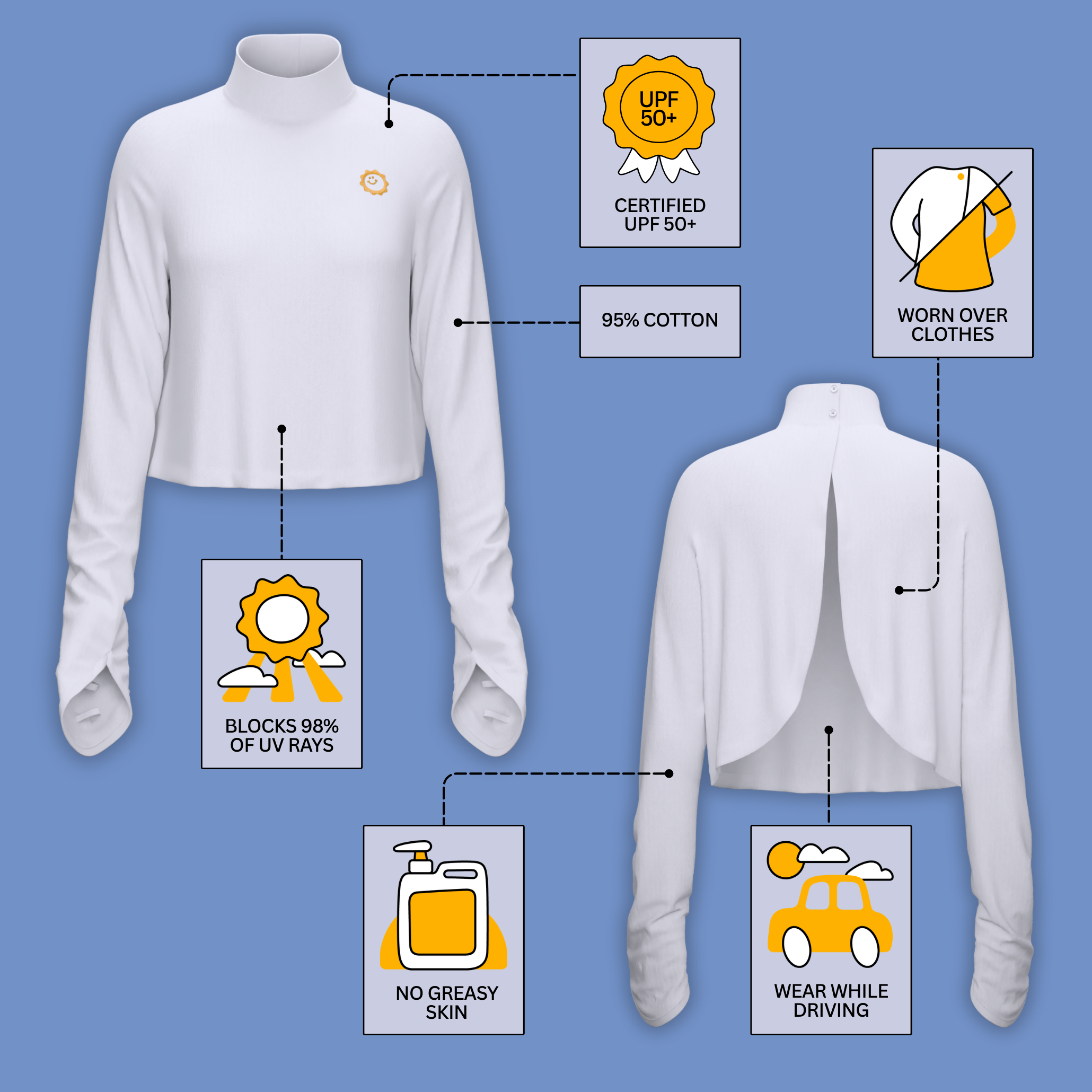 Sun Smock Turtleneck with Gloves