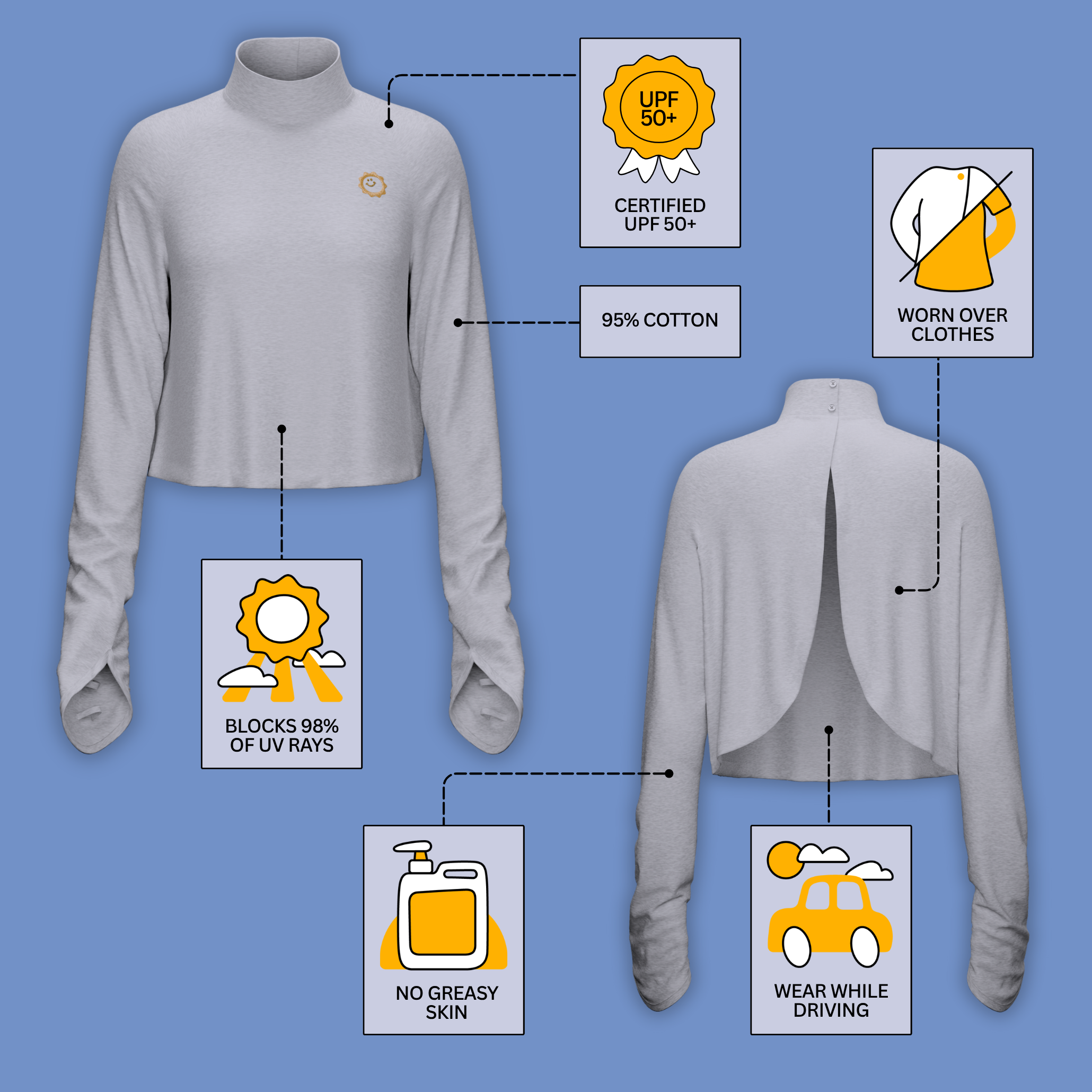 Sun Smock Turtleneck with Gloves