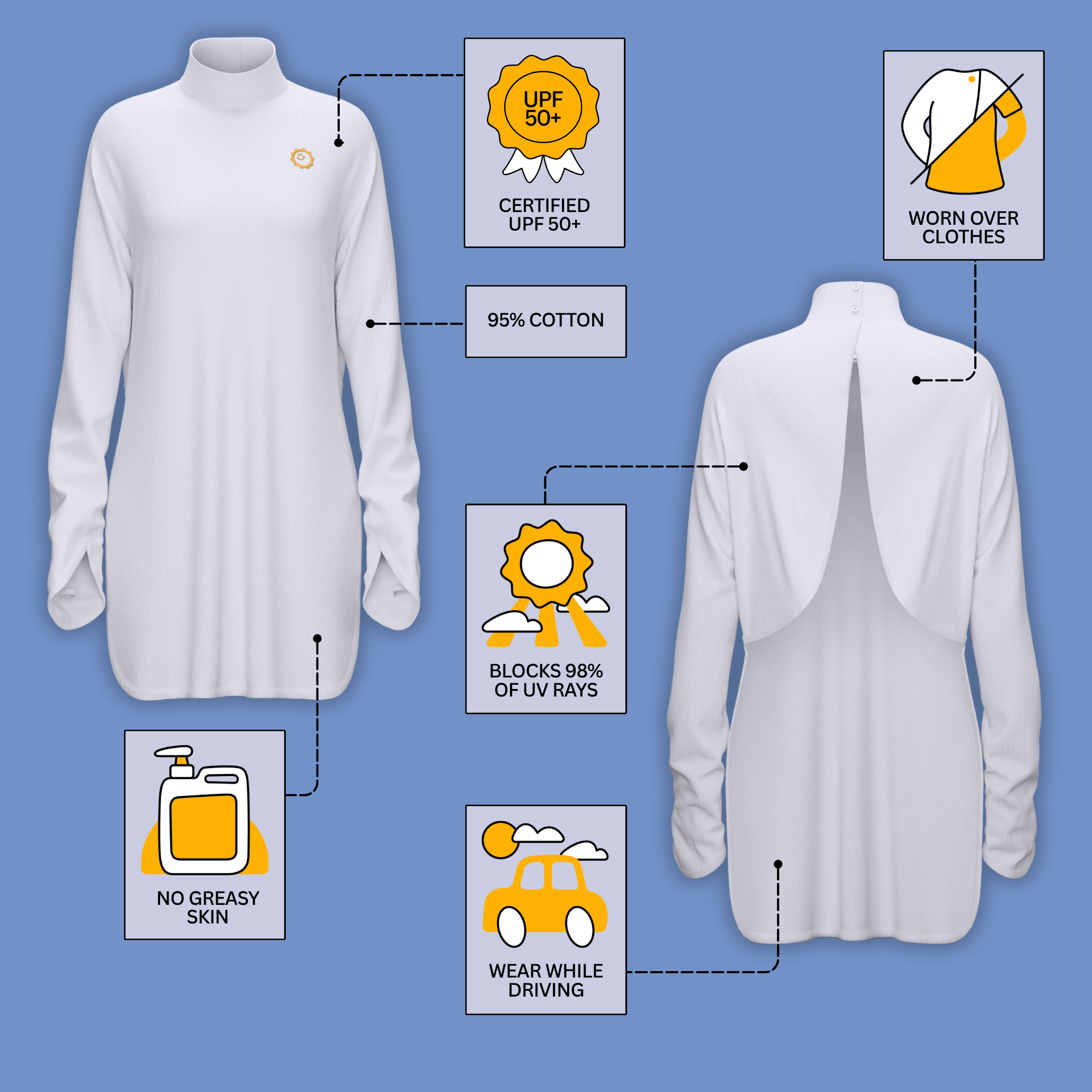 Sun Smock Turtleneck Long with Gloves