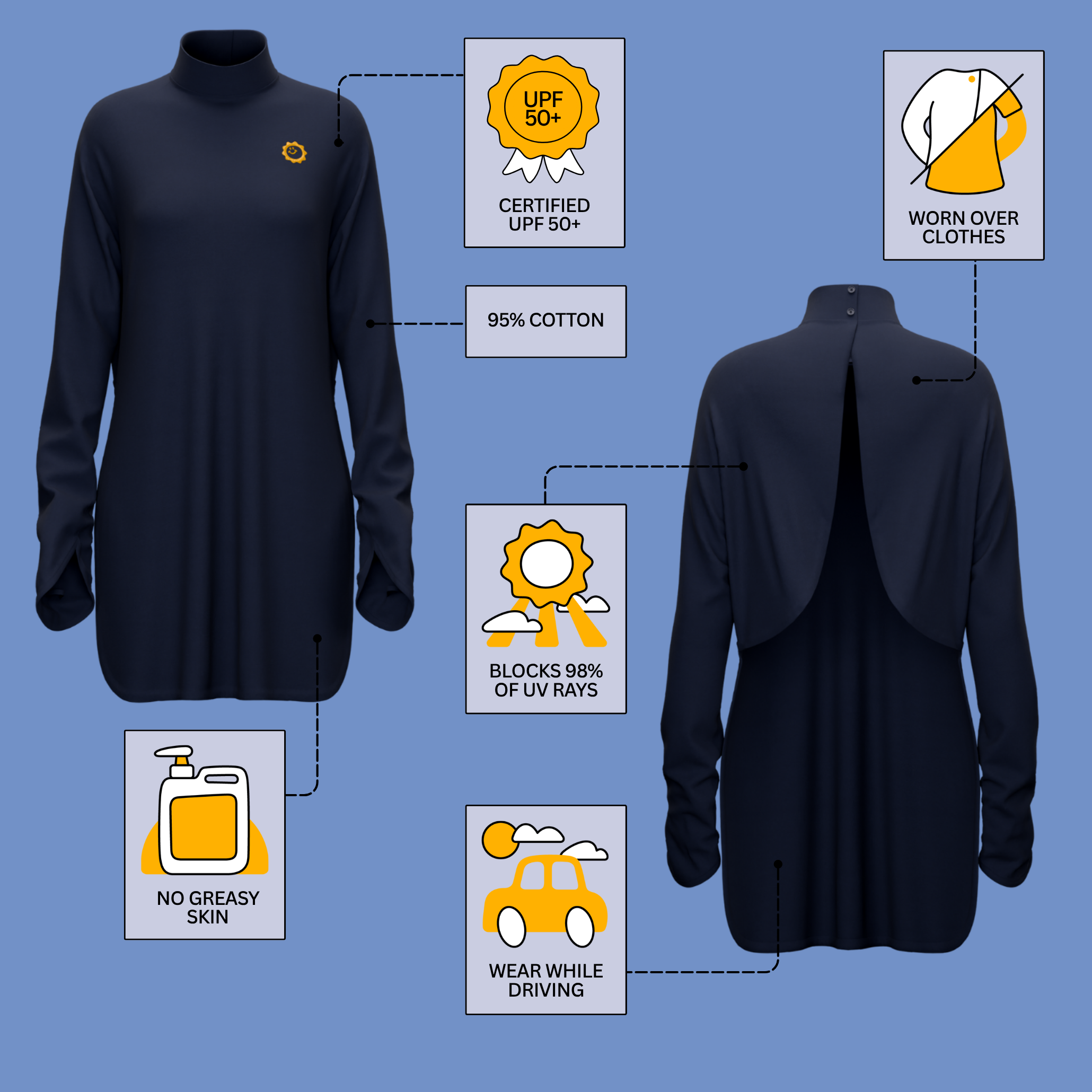 Sun Smock Turtleneck Long with Gloves